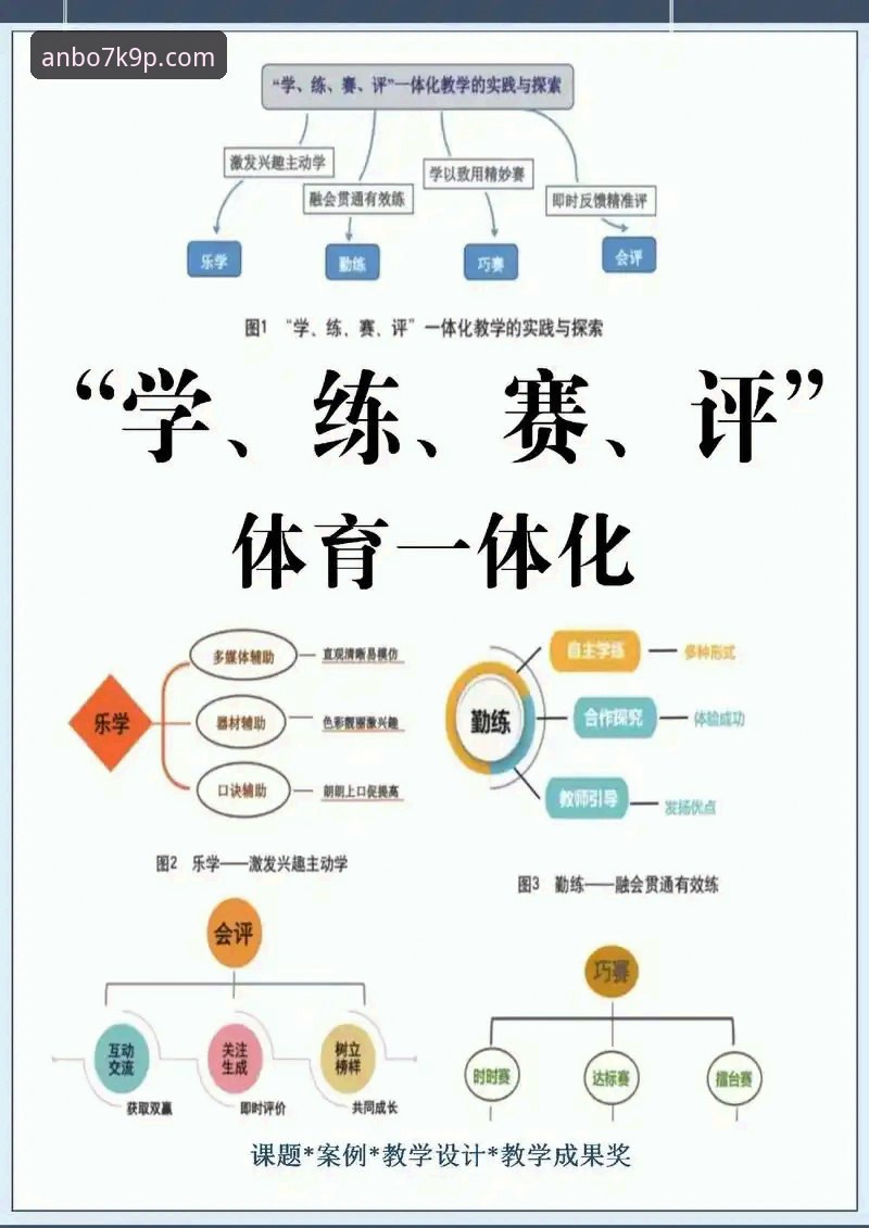 安博体育娱乐平台如何实现流畅稳定的体育竞技体验？——一位技术评测员的深度对比分析